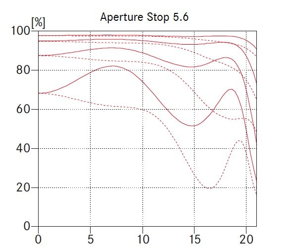 Screen shot 2011-07-04 at 2.19.15 PM.jpg