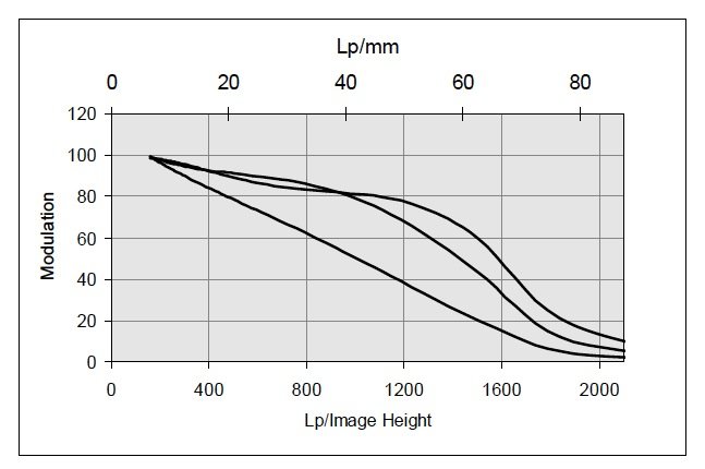 Screen shot 2011-07-05 at 9.49.40 AM.jpg